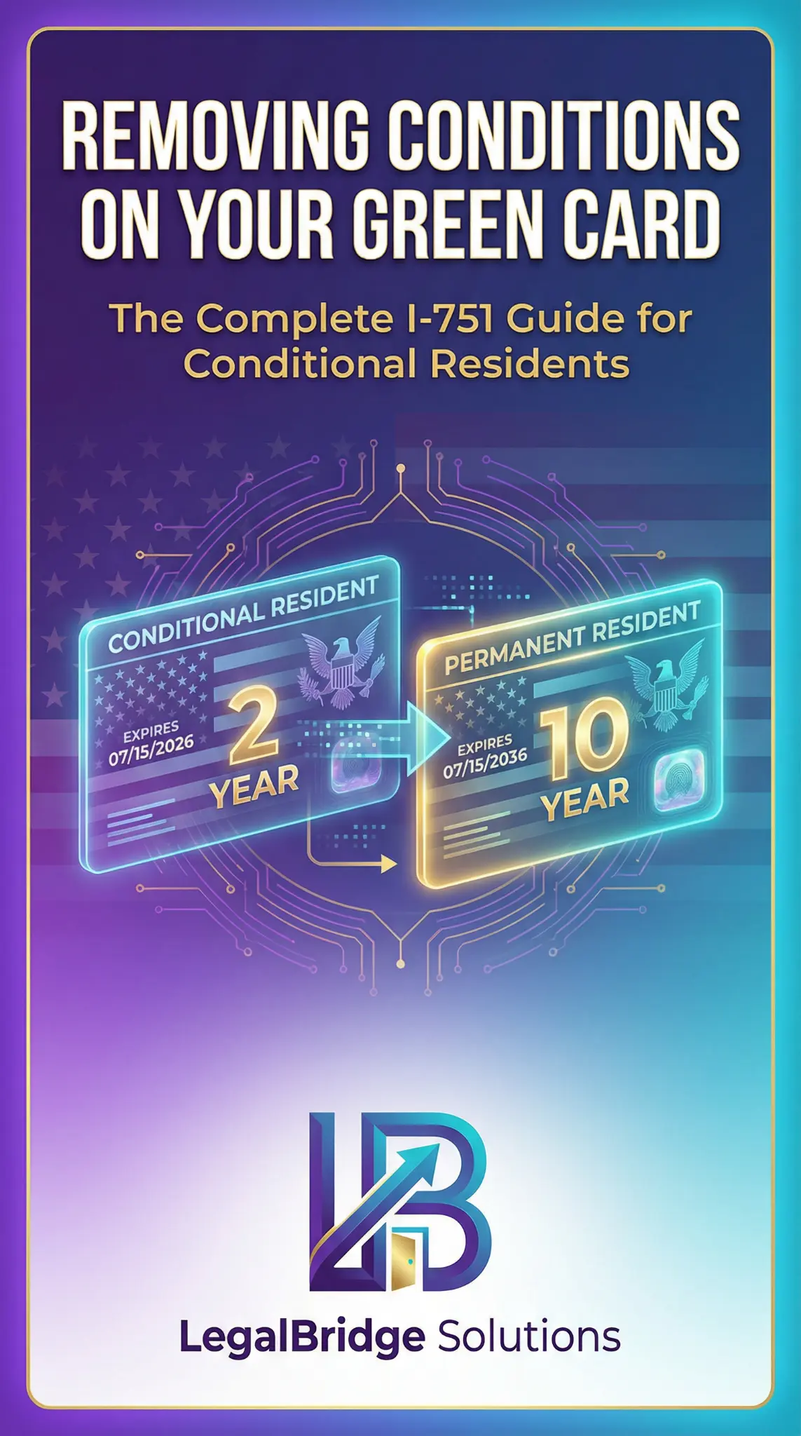 I-751 Removing Conditions